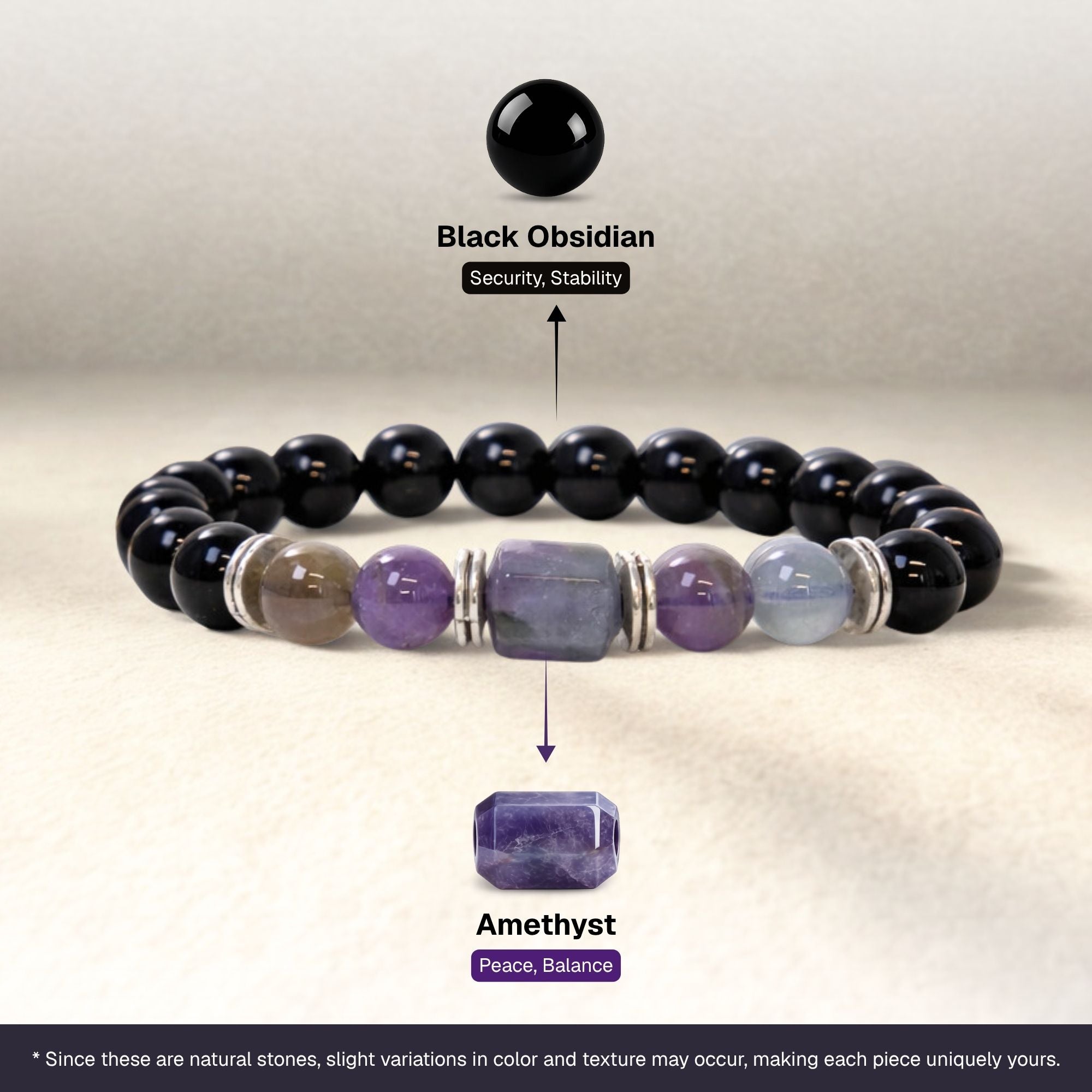 Amethyst Zodiac Band – Pisces (मीन राशि)