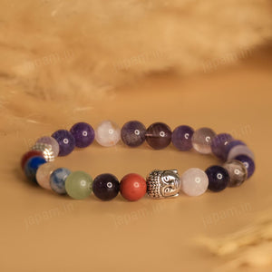 Amethyst x Seven Chakra Buddha Band