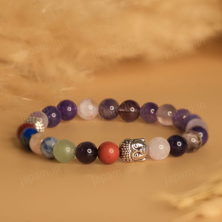 Amethyst x Seven Chakra Buddha Band